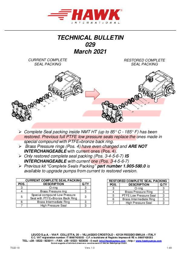 1 Leuco technical bulletin 029 Ripristino Guarnizioni PTFE NMT HT